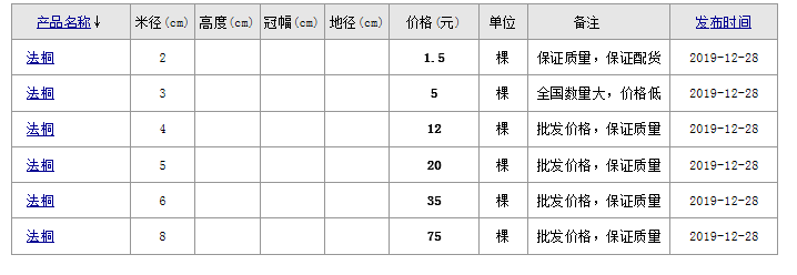 QQ截圖20191230162908