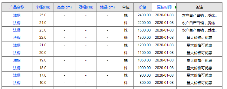 QQ截圖20200108190436